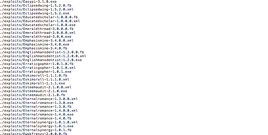 Leaked filenames and directories for Windows exploits 