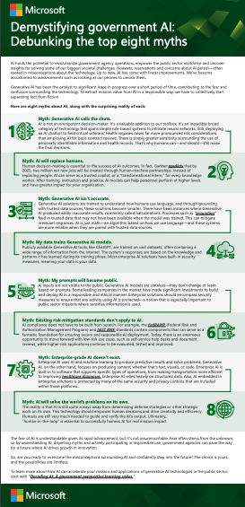 Demystifying government AI: Debunking the top eight myths